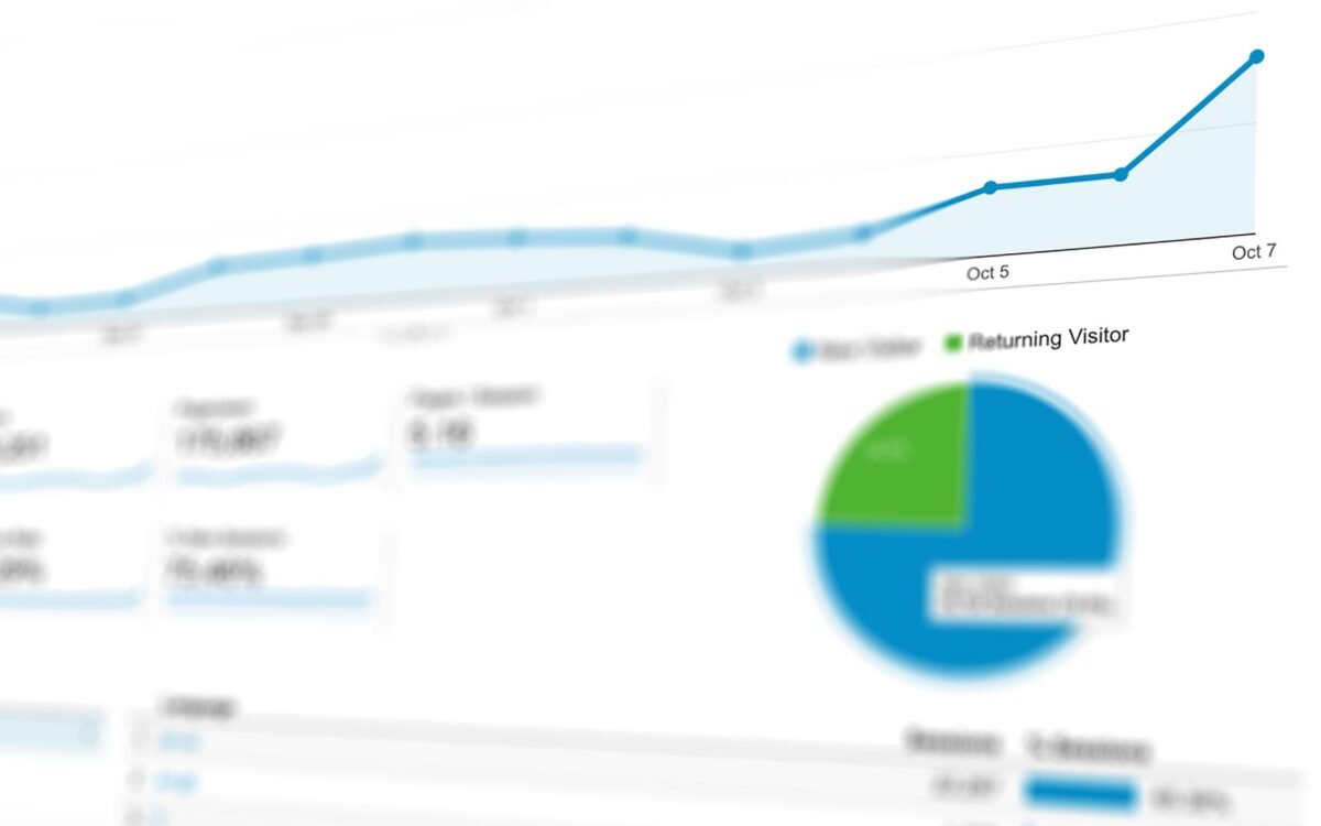 Dashboard de análise de receita management com precificação dinâmica para pousadas em Santa Catarina