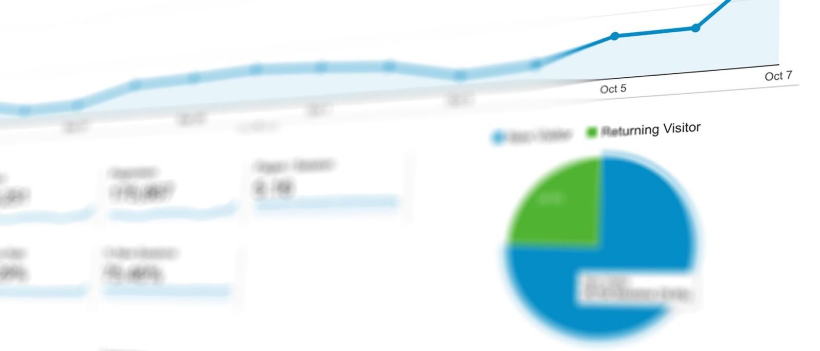 Dashboard de análise de receita management com precificação dinâmica para pousadas em Santa Catarina
