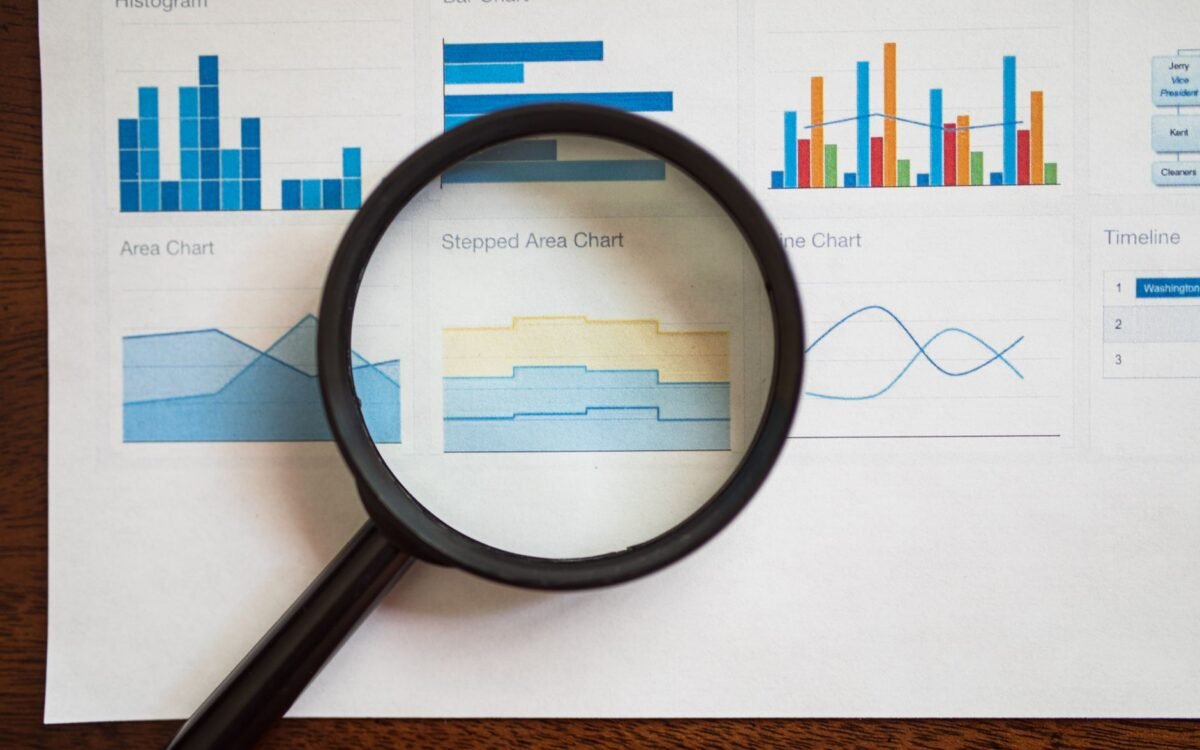 Análise de benchmarking marketing para hotéis mostrando competitividade entre concorrentes em Santa Catarina