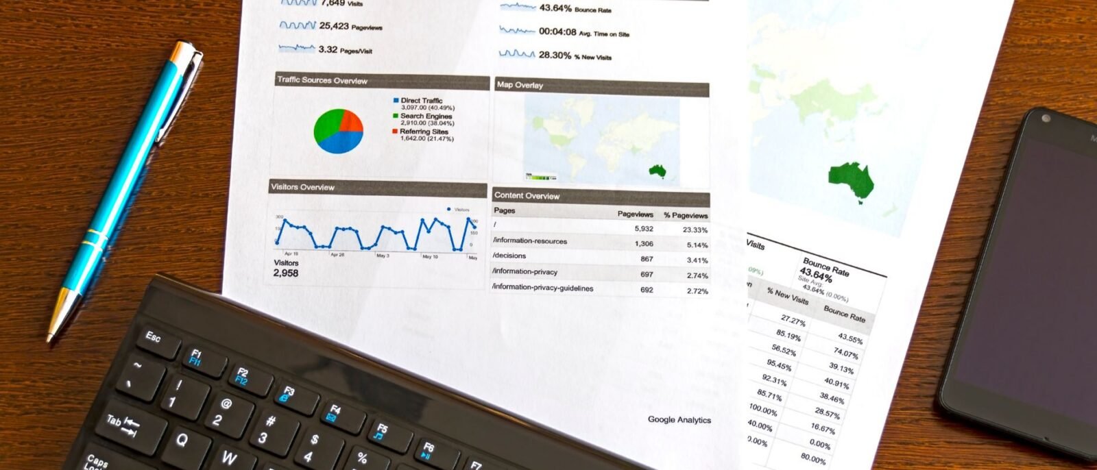 Estruturação de marketing digital para hotéis em São José: planejamento de estratégia com ferramentas e canais