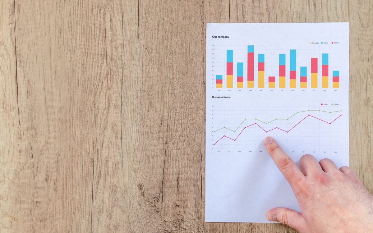 Dashboard de métricas de marketing hoteleiro mostrando ROI e análise de dados para pousadas em São José