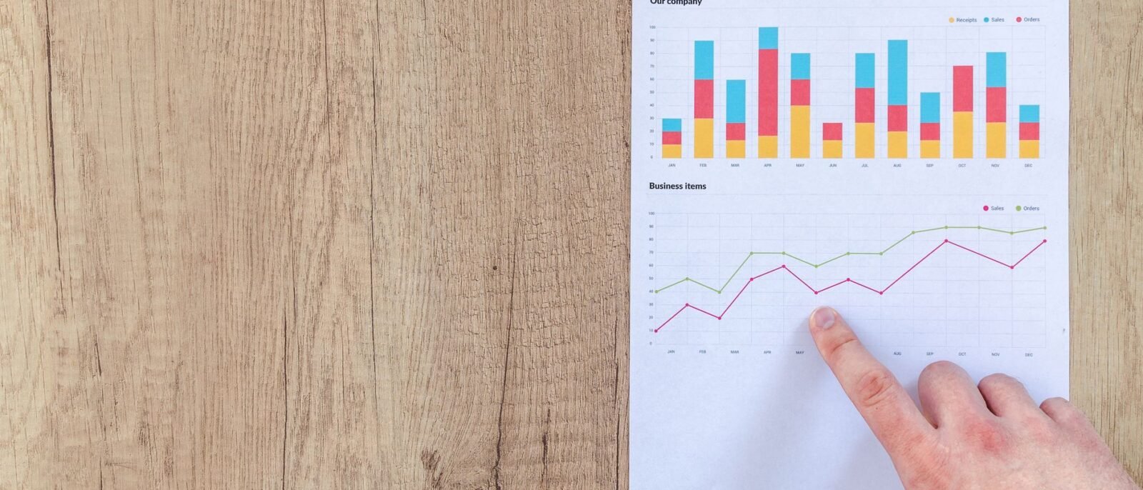 Dashboard de métricas de marketing hoteleiro mostrando ROI e análise de dados para pousadas em São José